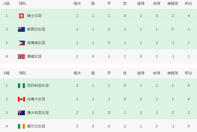 完结完整版观看