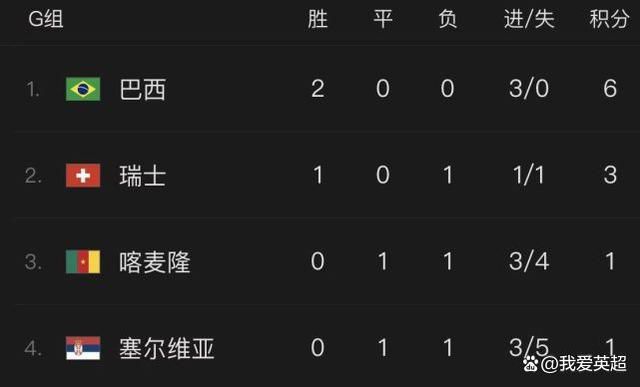 蓝光原盘