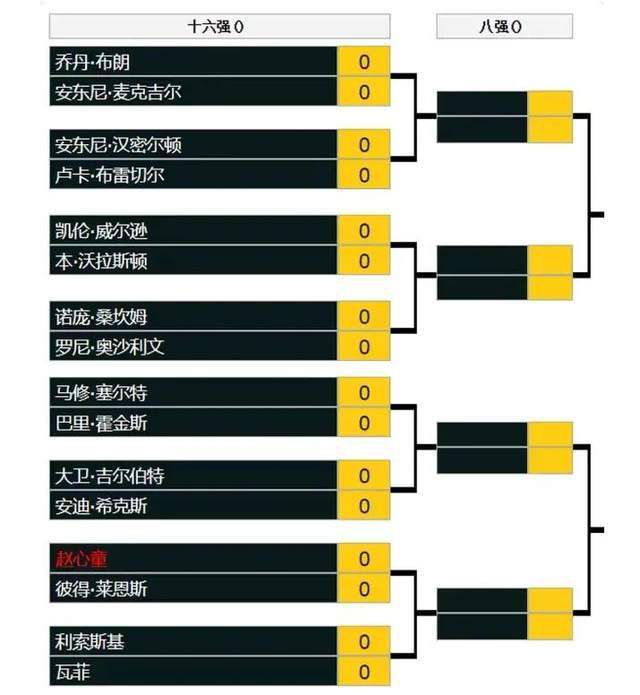 蓝光压制