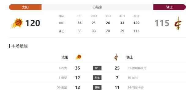 1080P手机在线看