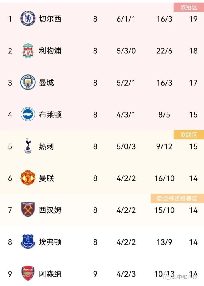 全集免费观看超清