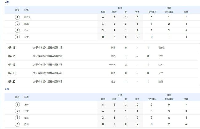 BD国语电影免费在线