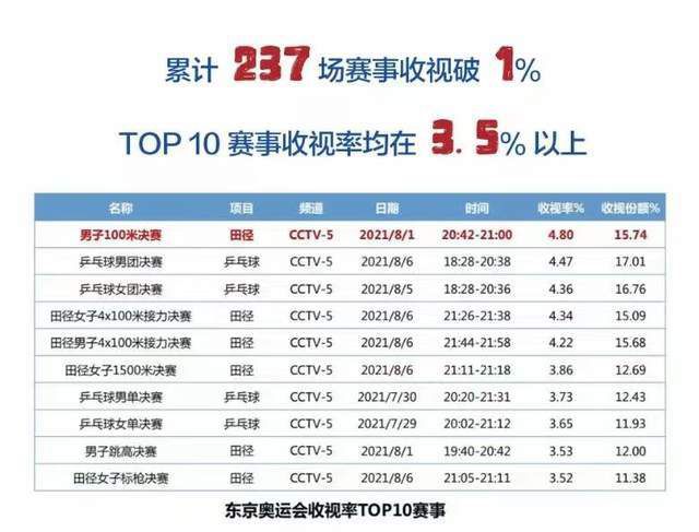 完整版电影在线观看